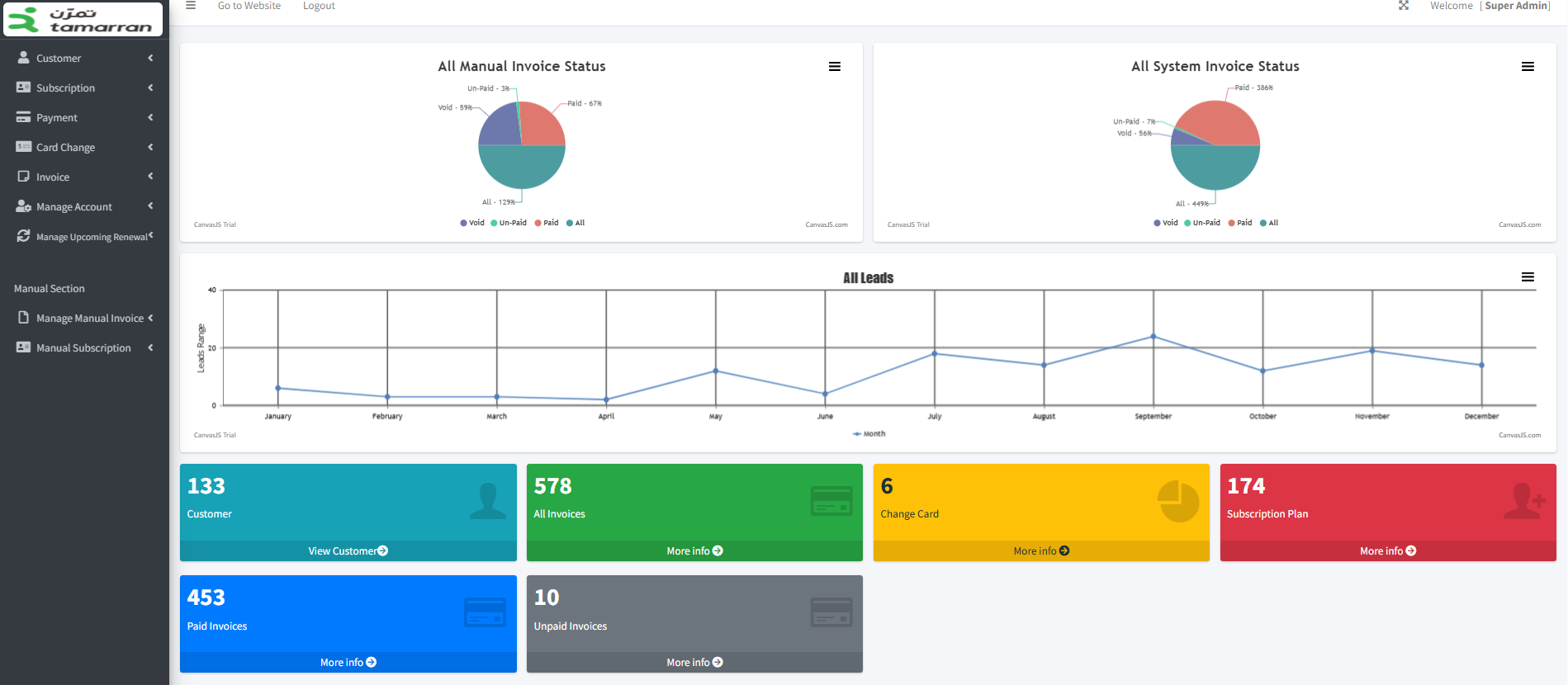 Tamarran — All-in-One Gym Management & Booking Software