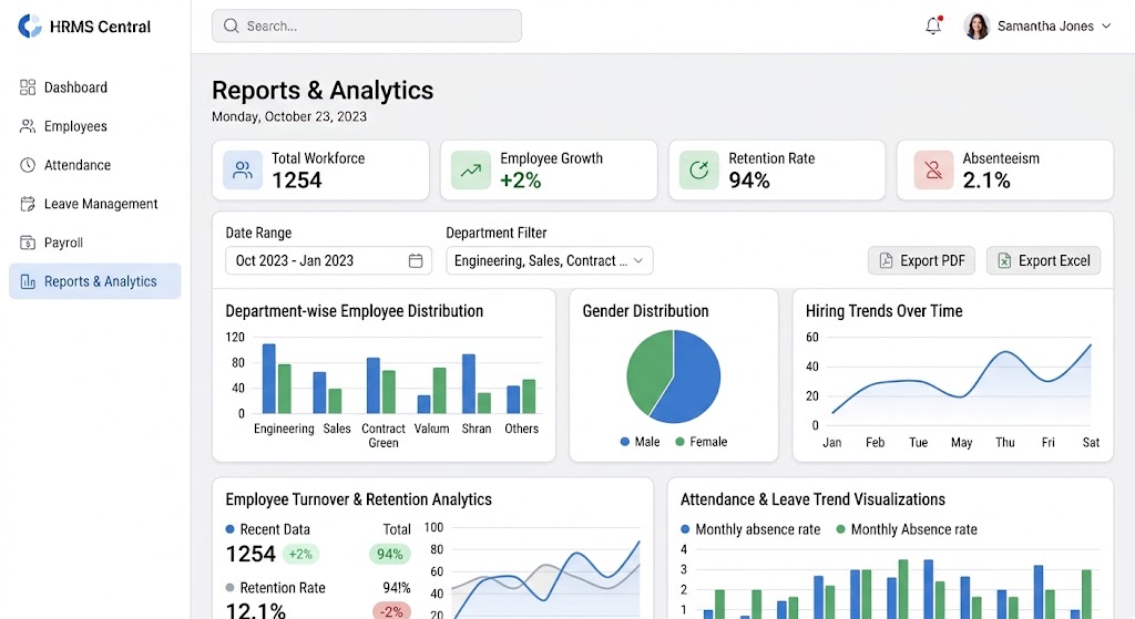 HR Management System (HRMS) — Cloud-Based Human Resource Software