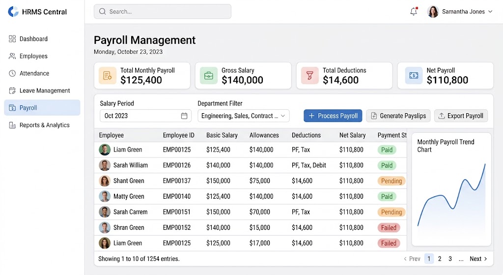 HR Management System (HRMS) — Cloud-Based Human Resource Software